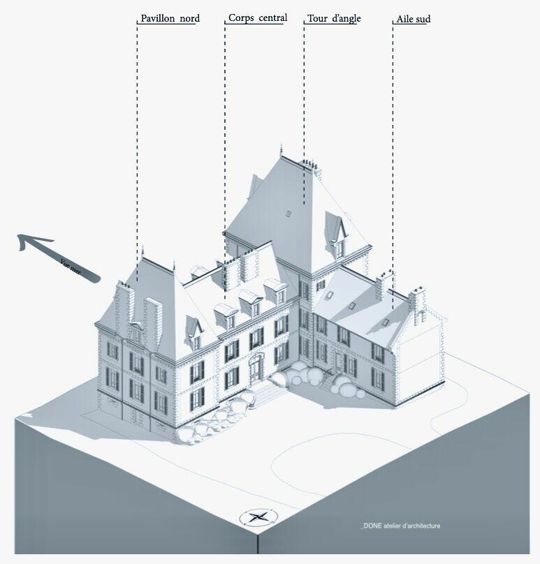 Modélisation du château de Keromnès